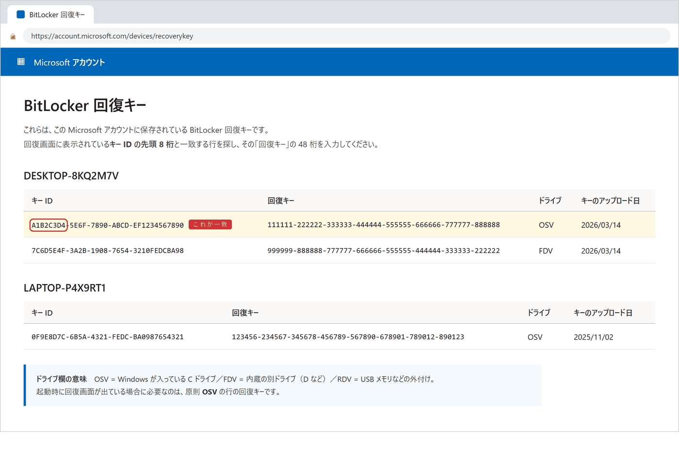 Microsoft アカウントの BitLocker 回復キー一覧。キー ID が一致する行が強調されている